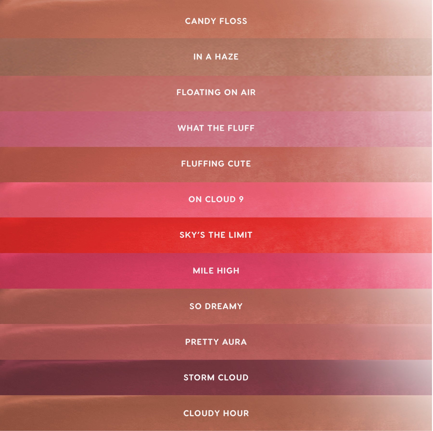 Cloud Kissed - Daily Set