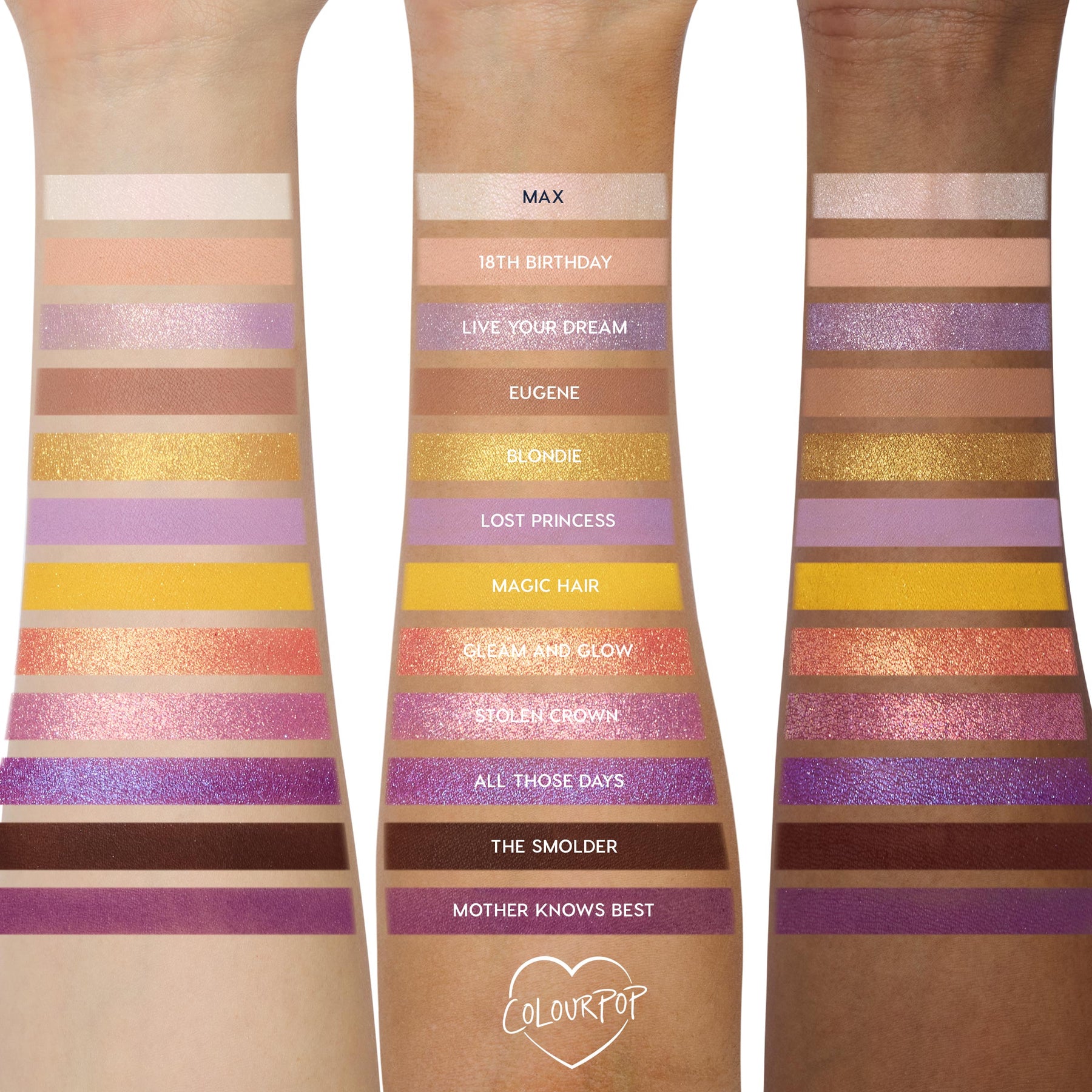 Disney Tangled and ColourPop Collection - Simple Edit