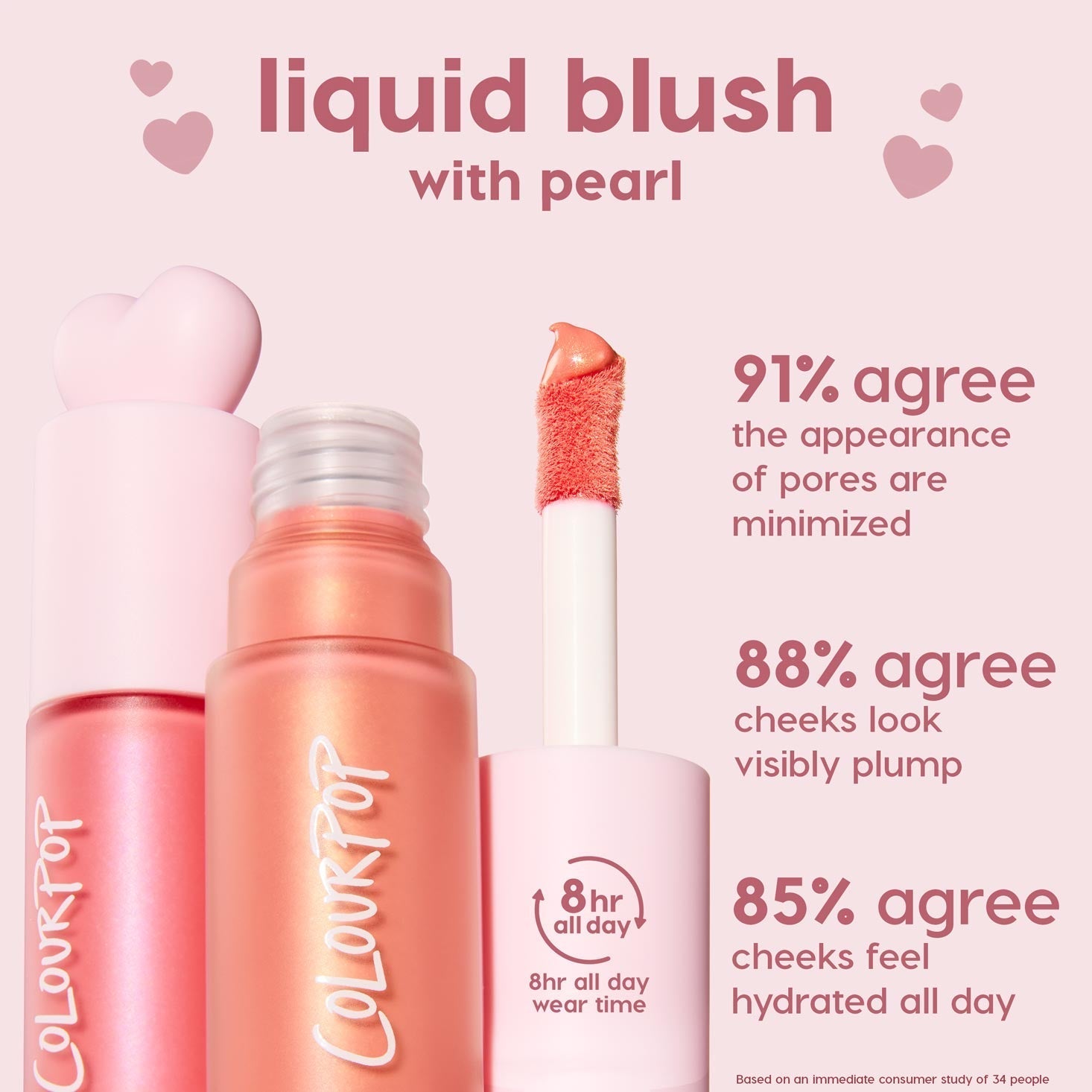 I Love It - Ready Routine