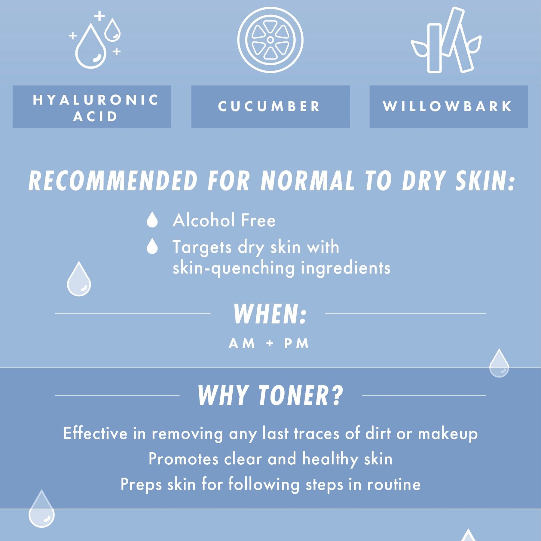 Waterfall Gentle Tonic - Easy Set