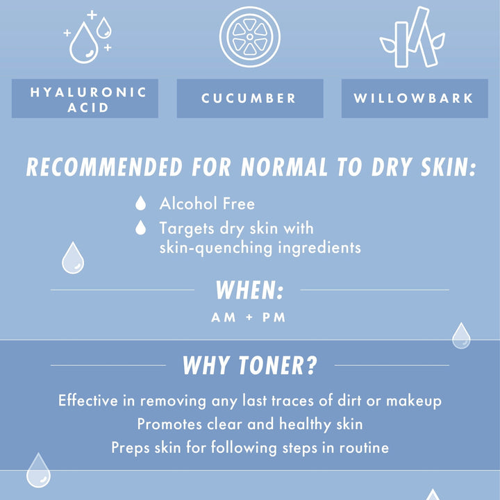 Waterfall Gentle Tonic - Easy Set